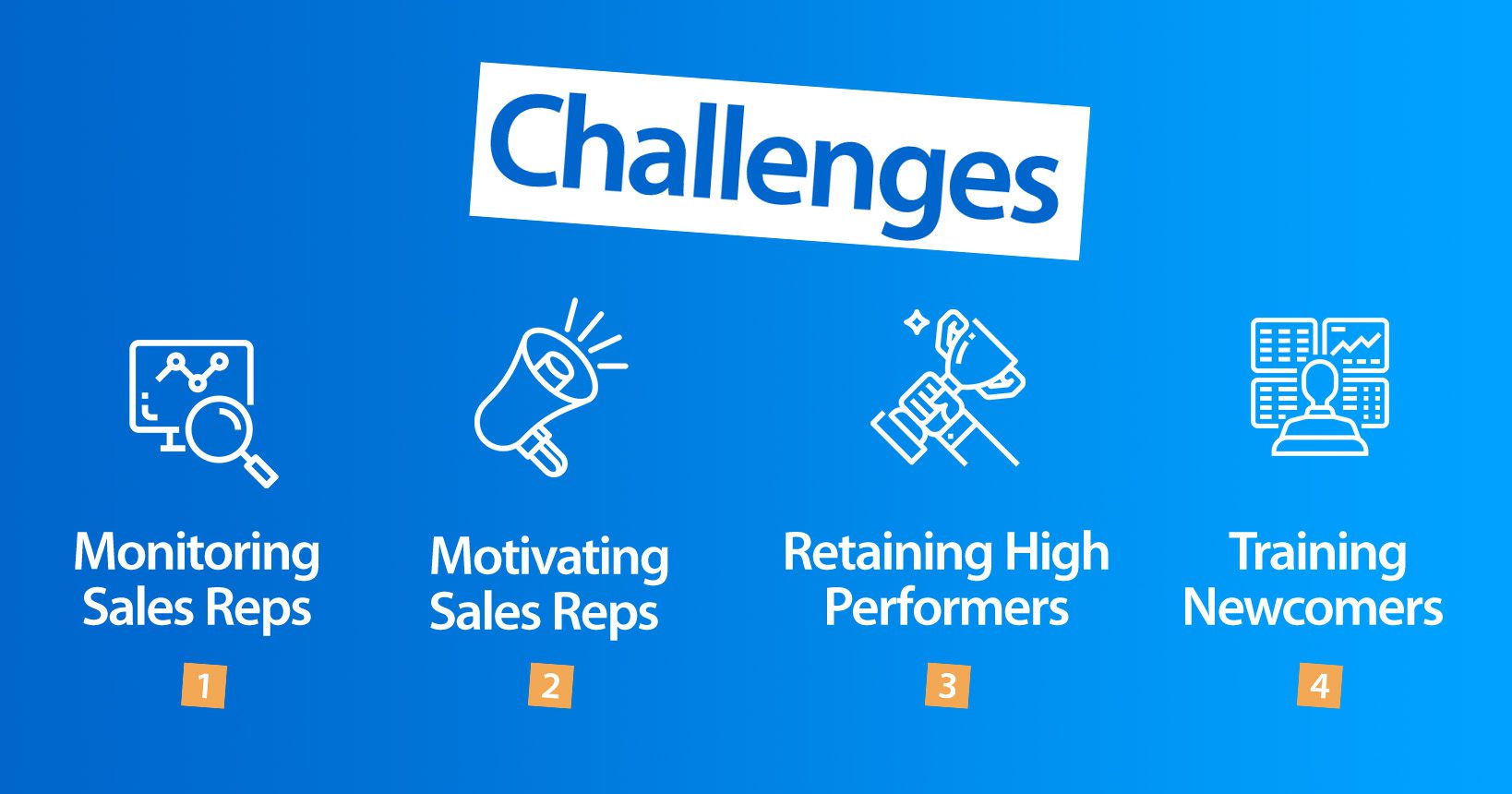 inline_470_https://www.resco.net/app/uploads/2023/02/challenges.jpg